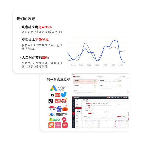 阿里UD插图1 阿里UD插图1