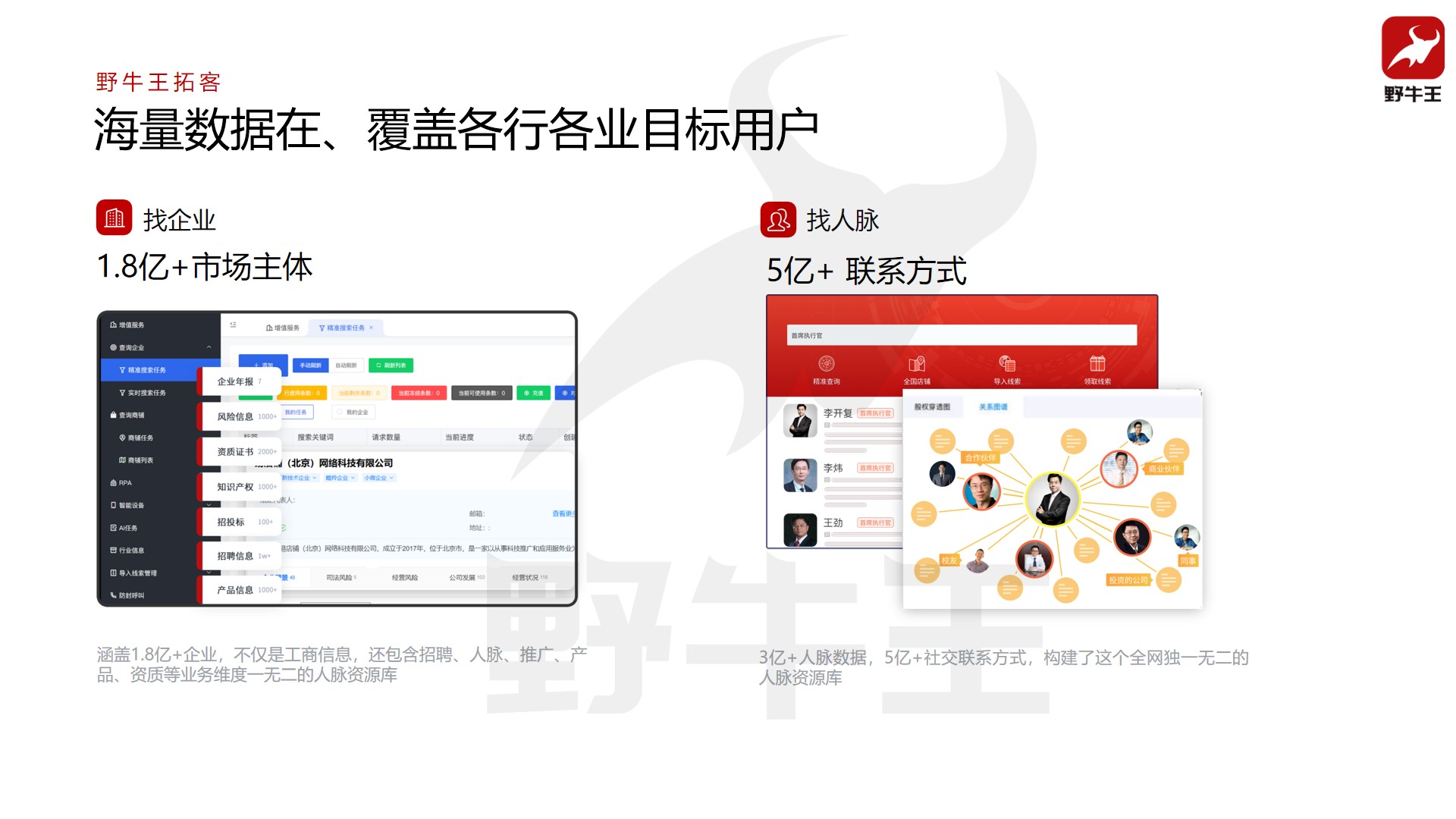 CRM插图4 CRM插图4